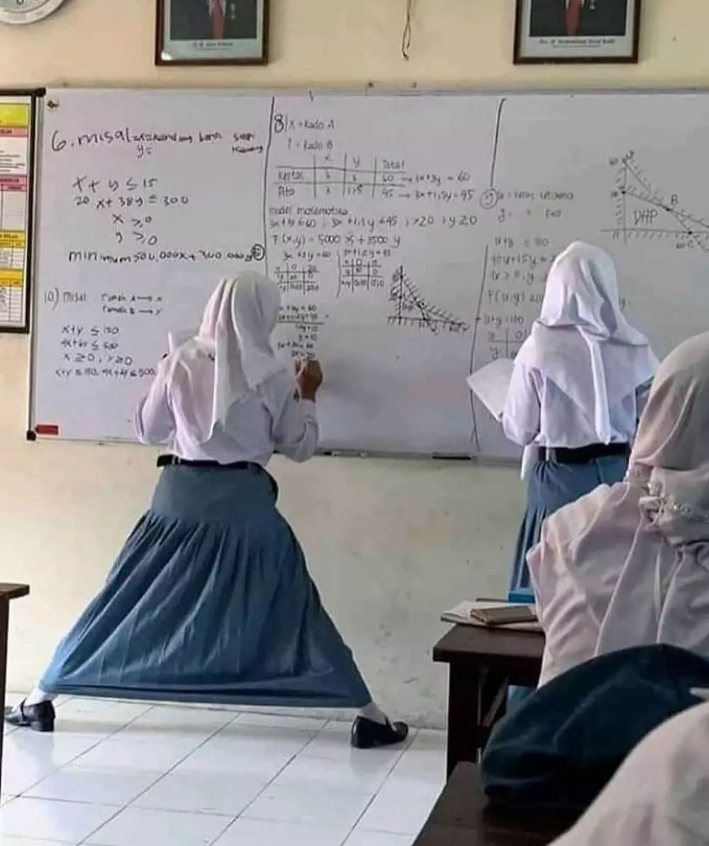 Kelakuan nyeleneh pelajar © berbagai sumber Kelakuan nyeleneh pelajar © berbagai sumber