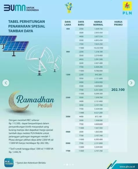cara dapat diskon PLN Instagram cara dapat diskon PLN Instagram