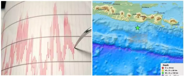 Gempa berkekuatan magnitudo 6,7 guncang Malang