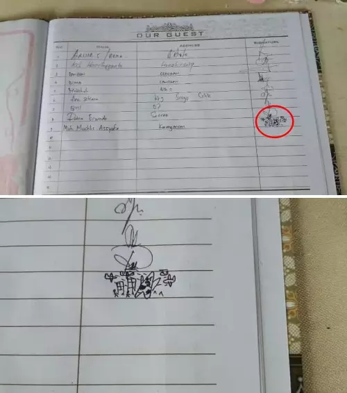 keanehan di foto © berbagai sumber