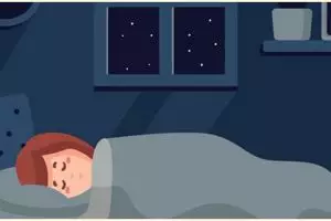 Doa dzikir menjelang tidur sesuai sunnah, lengkap dengan bacaannya