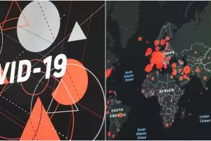 Menkes: Varian Covid-19 India dan Afrika Selatan sudah masuk Indonesia