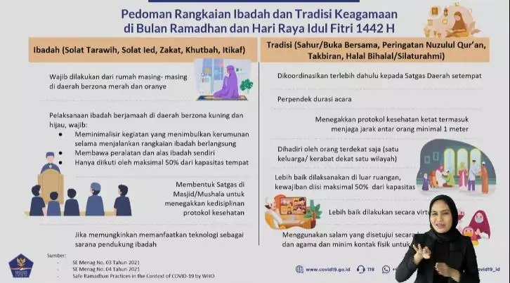 zona merah dilarang solat id berjamaah Berbagai sumber