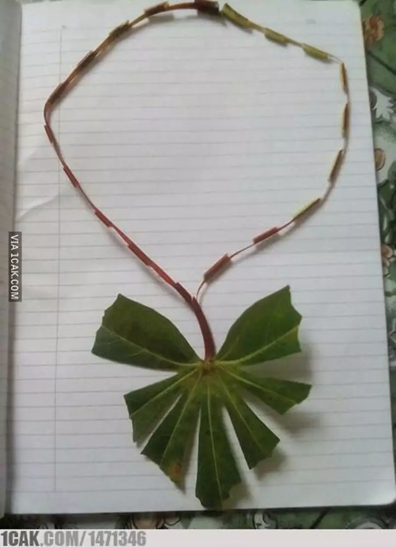 benda menyerupai perhiasan © 2021 berbagai sumber