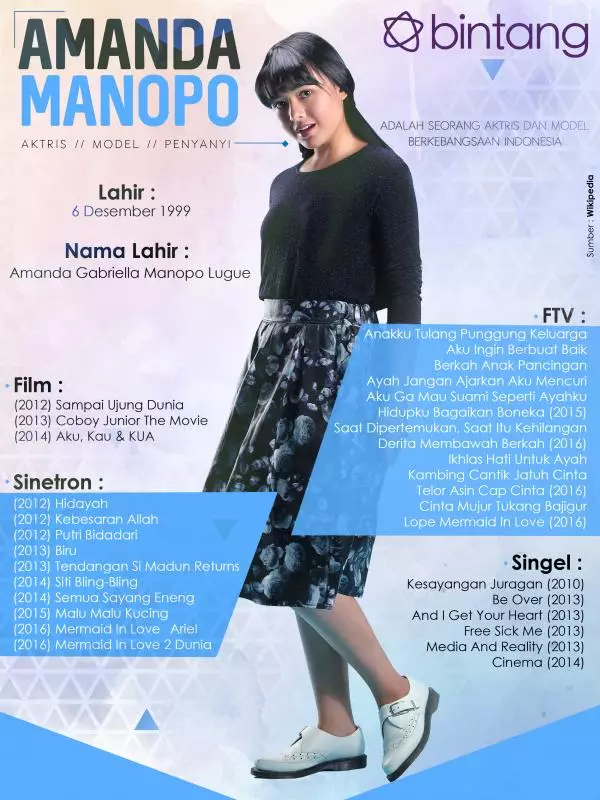 Amanda Manopo jadi cover majalah © 2021 brilio.net
