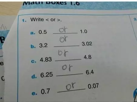 Jawaban lucu tak bisa disalahkan © berbagai sumber