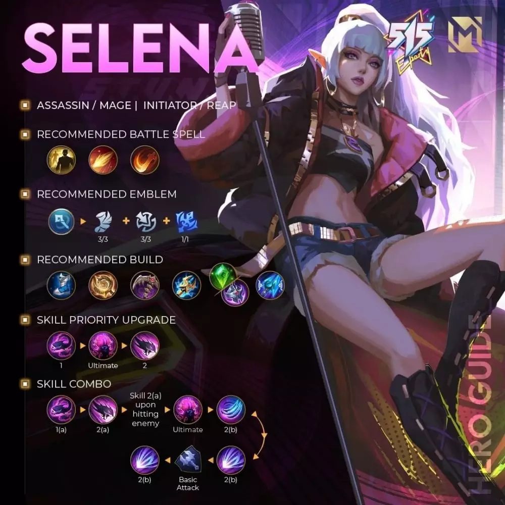 MLBB 515 eParty © 2021 brilio.net MLBB 515 eParty © 2021 brilio.net