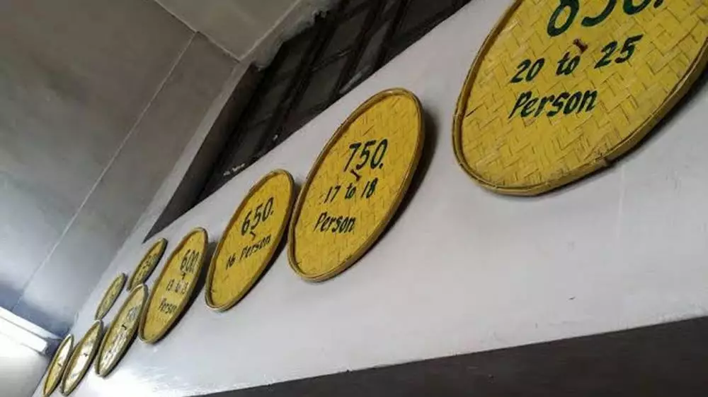 tampah jadi dekorasi Berbagai sumber