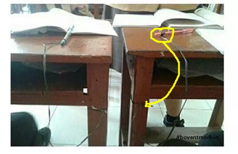 tunjukkan kepemilikan barang © 2021 berbagai sumber