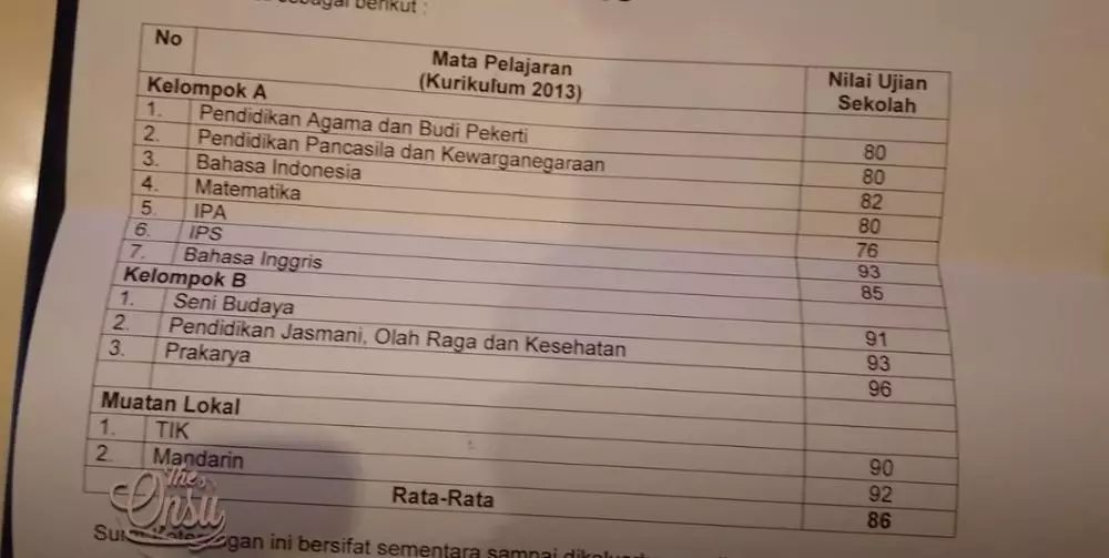 Ruben terima raport Betrand Peto © 2021 brilio.net YouTube Ruben terima raport Betrand Peto © 2021 brilio.net YouTube