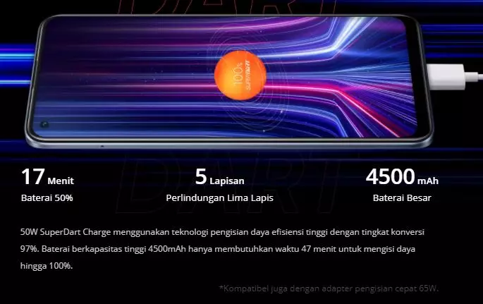 Realme 8 Pro beserta spesifikasi © 2021 brilio.net Realme 8 Pro beserta spesifikasi © 2021 brilio.net
