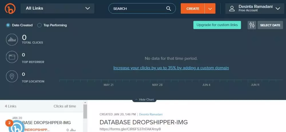 Cara mudah membuat tautan bitly © Bit.ly Cara mudah membuat tautan bitly © Bit.ly