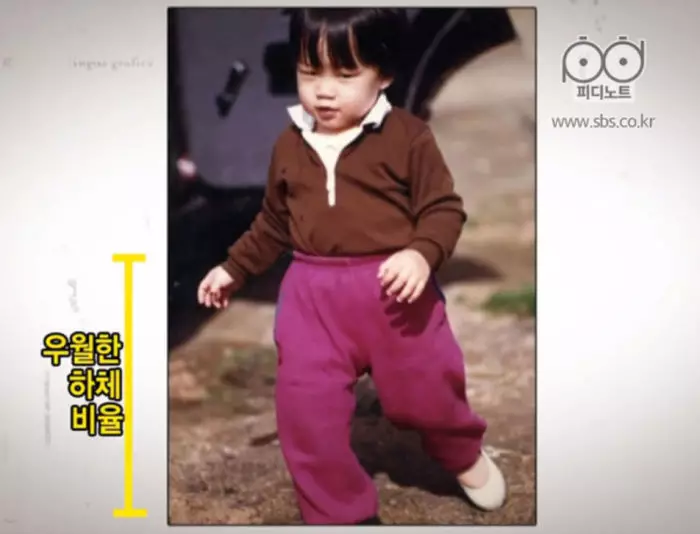 Potret masa kecil pemain My Love From the Star dari berbagai sumber