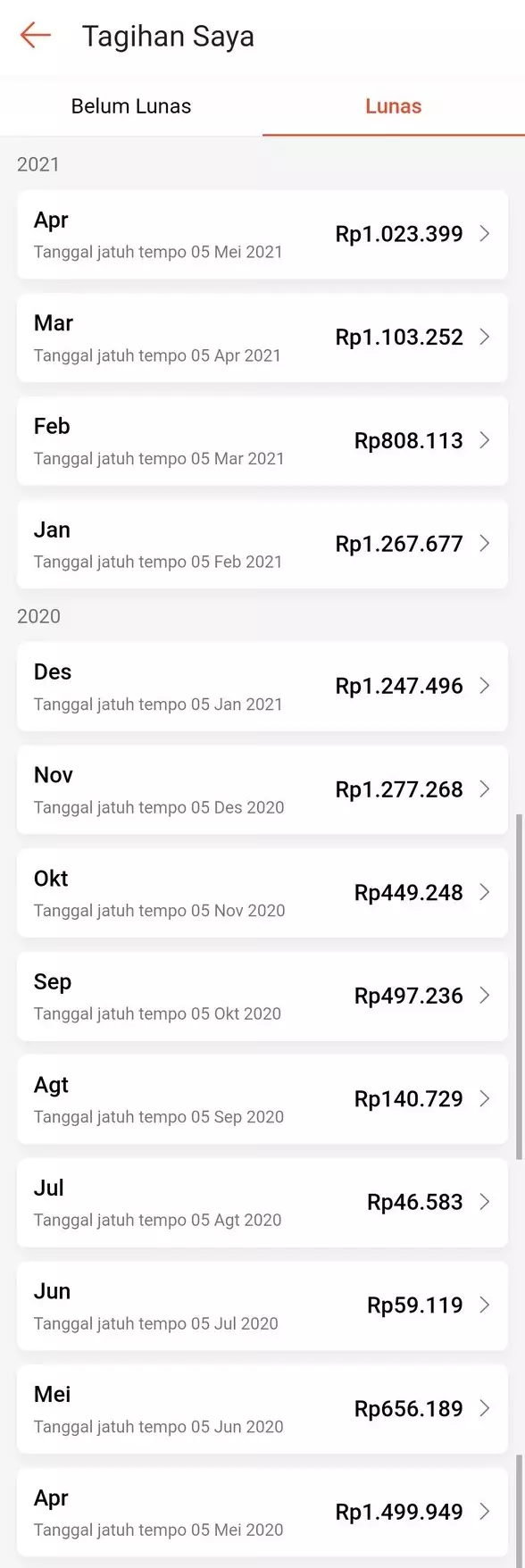 Potret tagihan fitur paylater © berbagai sumber
