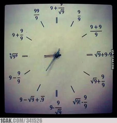 ide kreatif bikin jam dinding © 2021 1cak.com