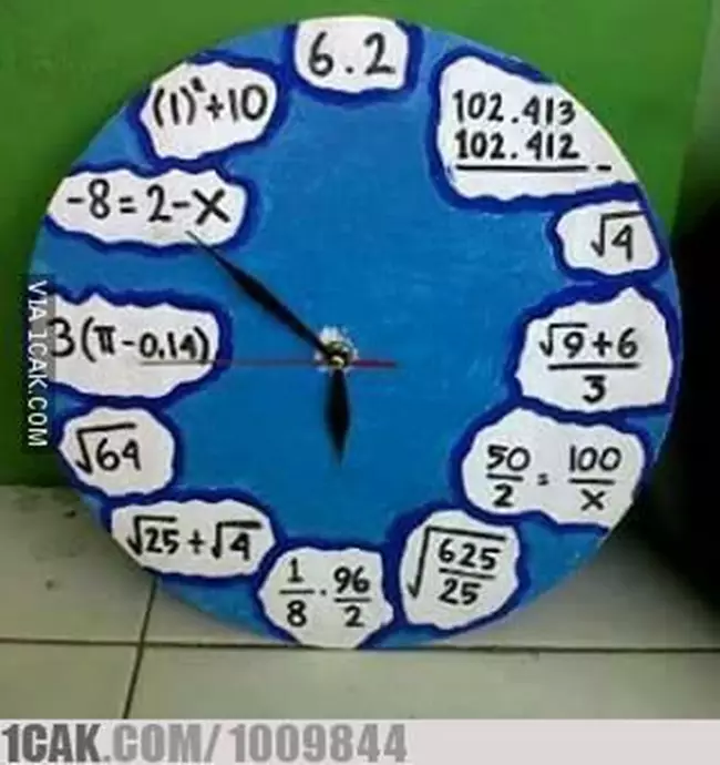 ide kreatif bikin jam dinding © 2021 1cak.com
