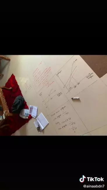 guru tulis materi di lantai © 2021 TikTok guru tulis materi di lantai © 2021 TikTok