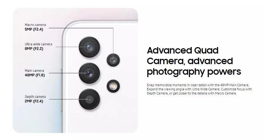 Samsung Galaxy A32 5G © samsung.com Samsung Galaxy A32 5G © samsung.com