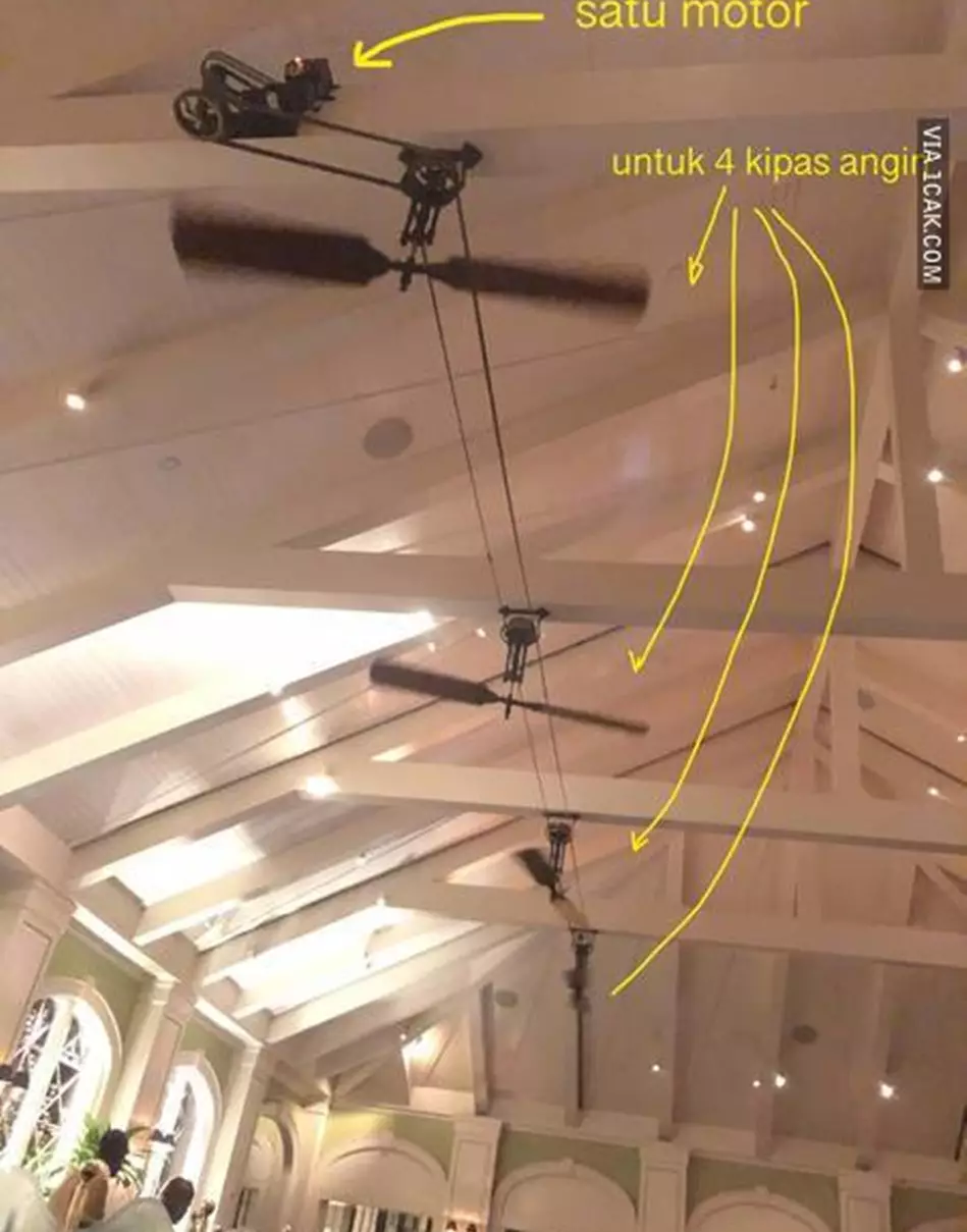 ide kreatif hemat listrik lucu © 2021 1cak.com