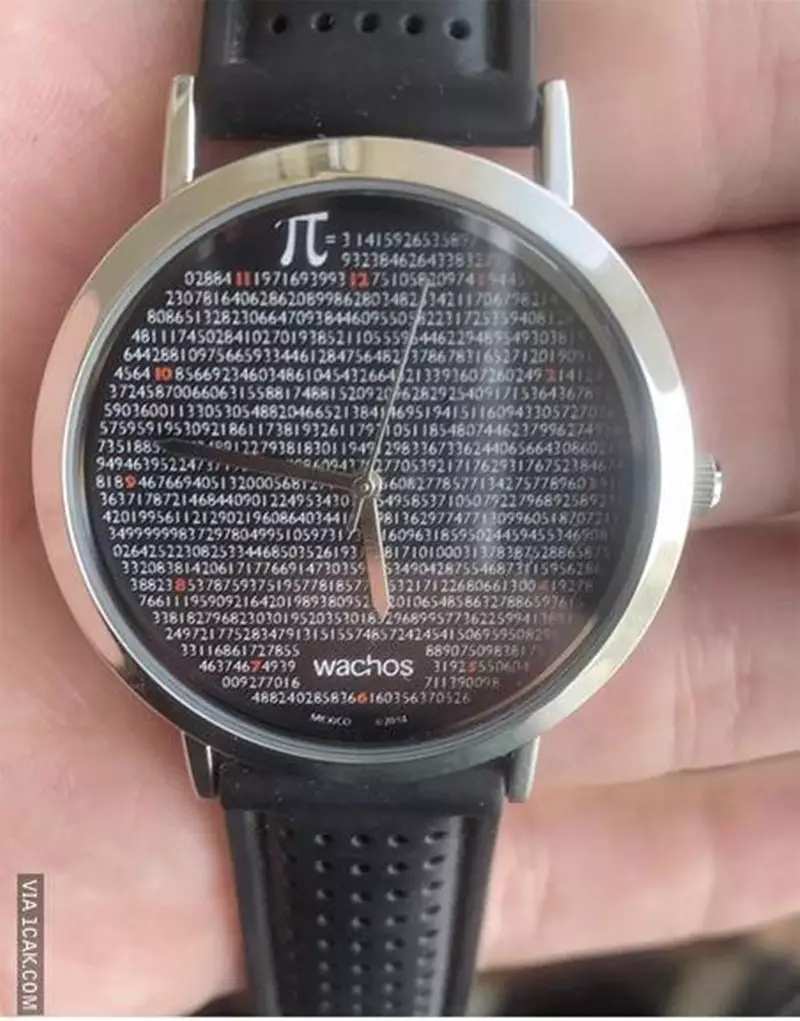 jam tangan absurd © 2021 berbagai sumber