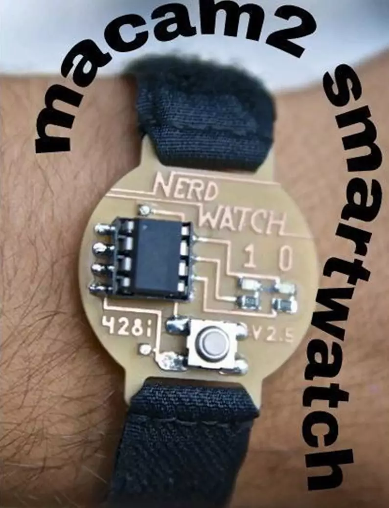 jam tangan absurd © 2021 berbagai sumber