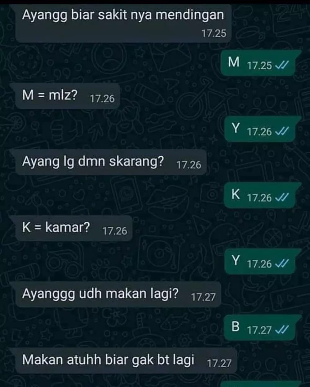 chat alasan dicuekin pacar © 2021 instagram.com chat alasan dicuekin pacar © 2021 instagram.com