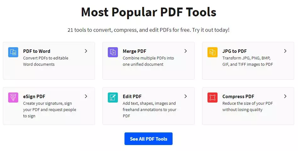mengubah PDF ke Word © berbagai sumber