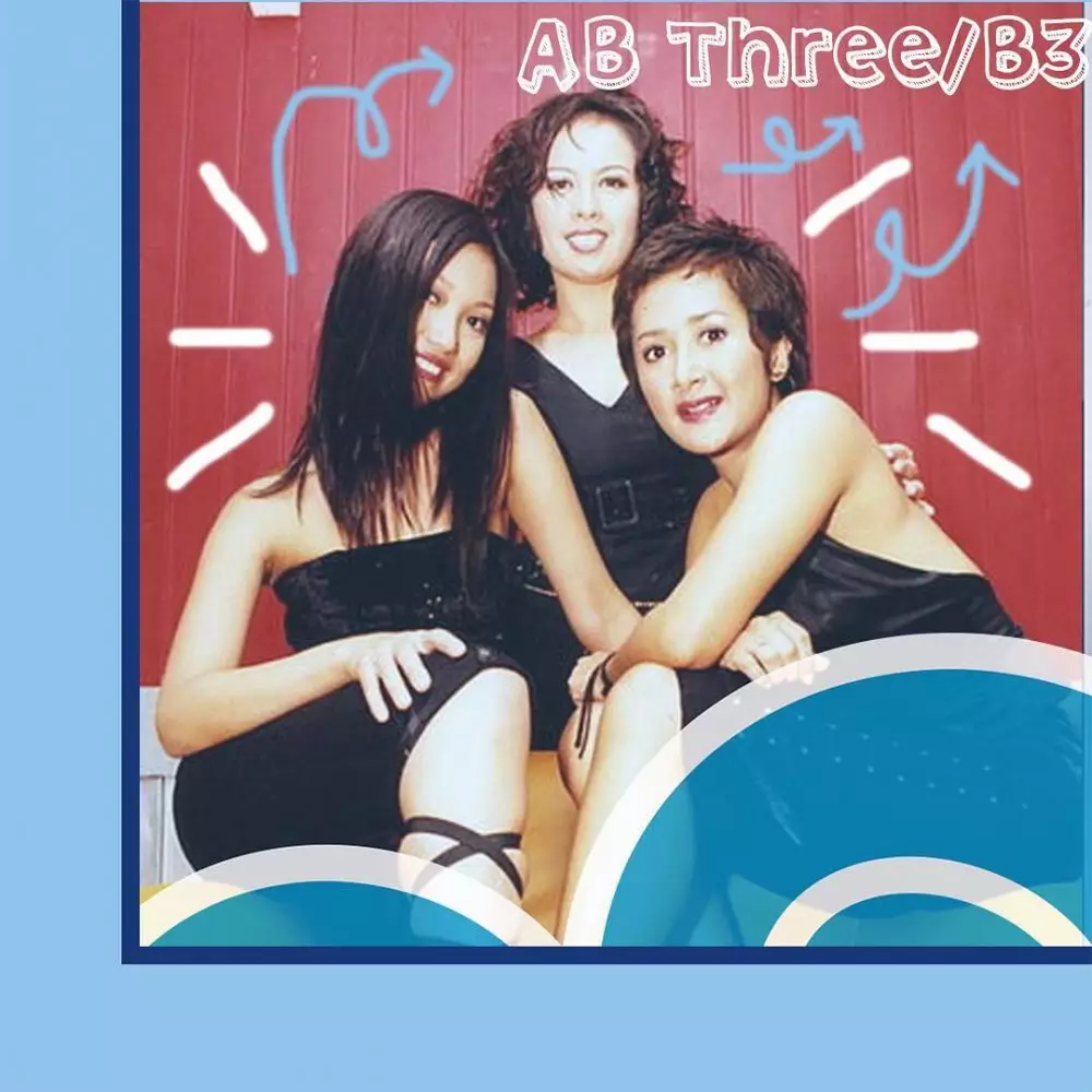 potret lawas trio be3 © instagram potret lawas trio be3 © instagram