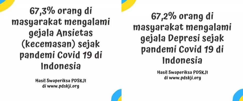 penyebab meningkatnya depresi dan kecemasan © 2021 brilio.net penyebab meningkatnya depresi dan kecemasan © 2021 brilio.net