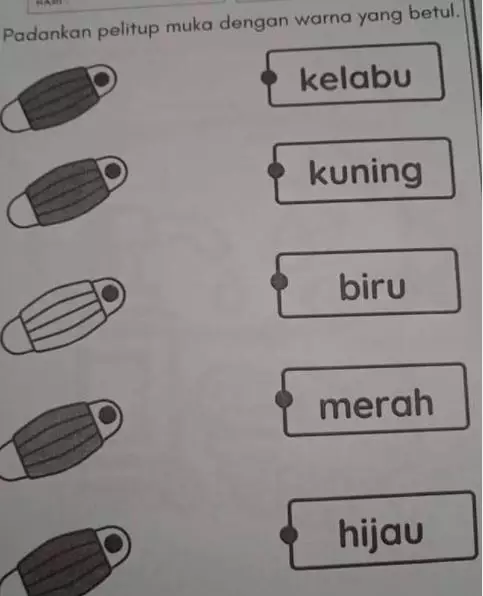 Gambar lucu di soal ujian © 1cak.com