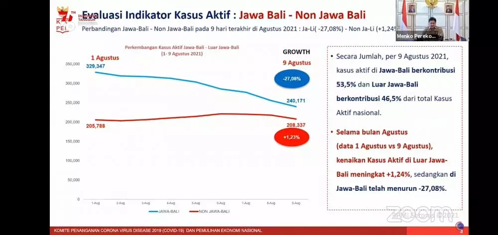 Perpanjangan PPKM sampai 16 Agustus 2021 © 2021 brilio.net Perpanjangan PPKM sampai 16 Agustus 2021 © 2021 brilio.net