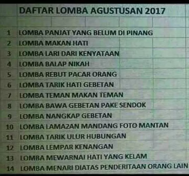 Meme lucu lomba 17 Agustusan © berbagai sumber Meme lucu lomba 17 Agustusan © berbagai sumber