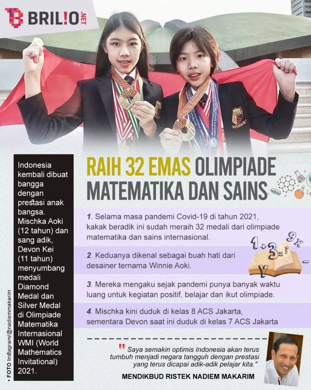 INFOGRAFIS MEDALI OLIMPIADE MATEMATIKA © 2021 brilio.net INFOGRAFIS MEDALI OLIMPIADE MATEMATIKA © 2021 brilio.net