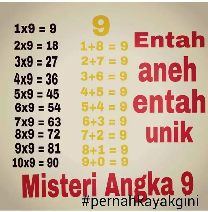 Gambar lucu pernah kayak gini © 2021 brilio.net