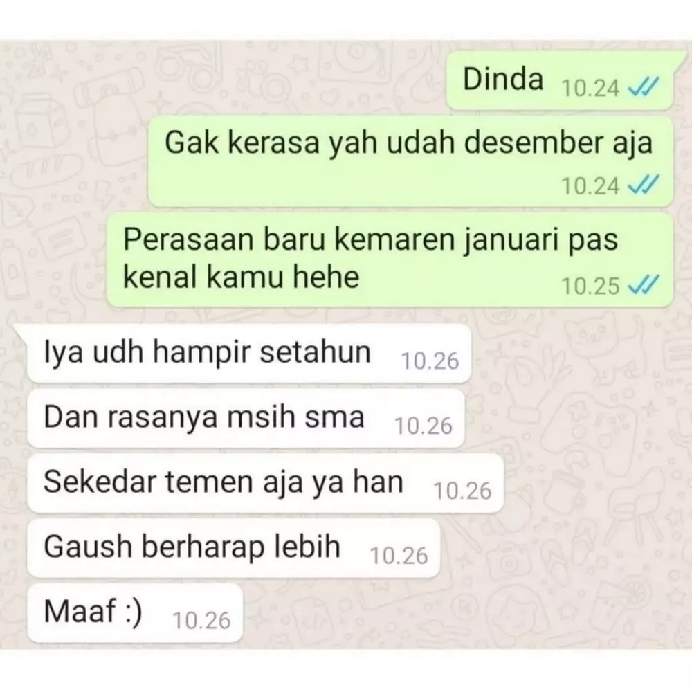 chat lucu udah nembak malah PHP © 2021 instagram.com