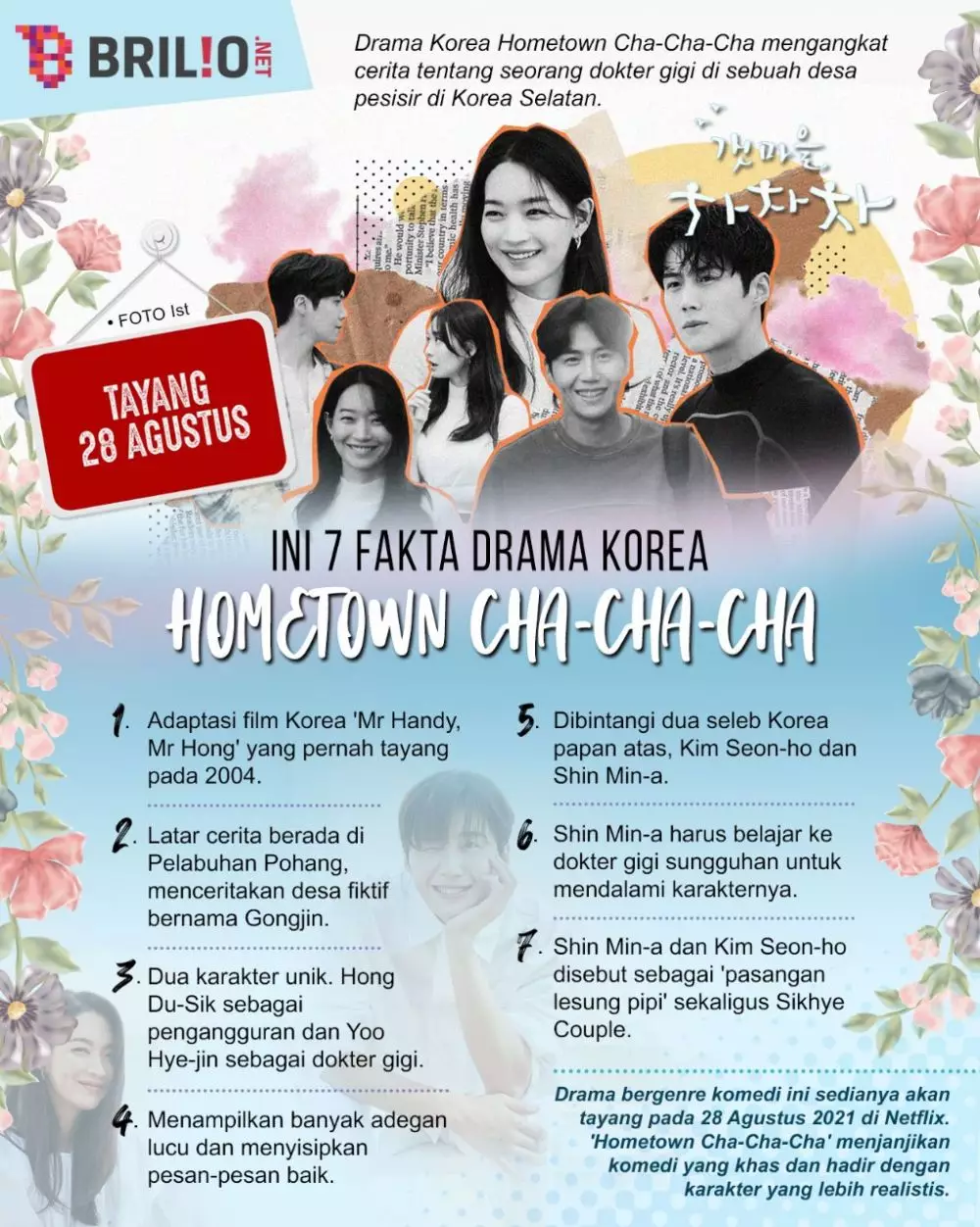 INFOGRAFIS DRAMA KOREA HOMETOWN CHA-CHA-CHA © 2021 brilio.net