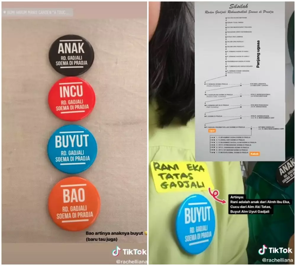 kumpul keluarga pake pin © 2021 TikTok
