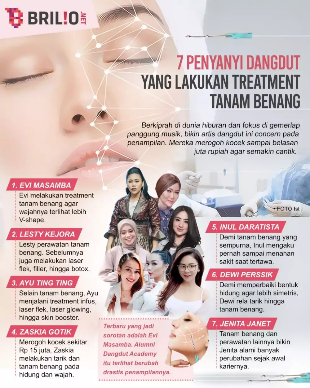 INFOGRAFIS PENYANYI DANGDUT TANAM BENANG © 2021 brilio.net