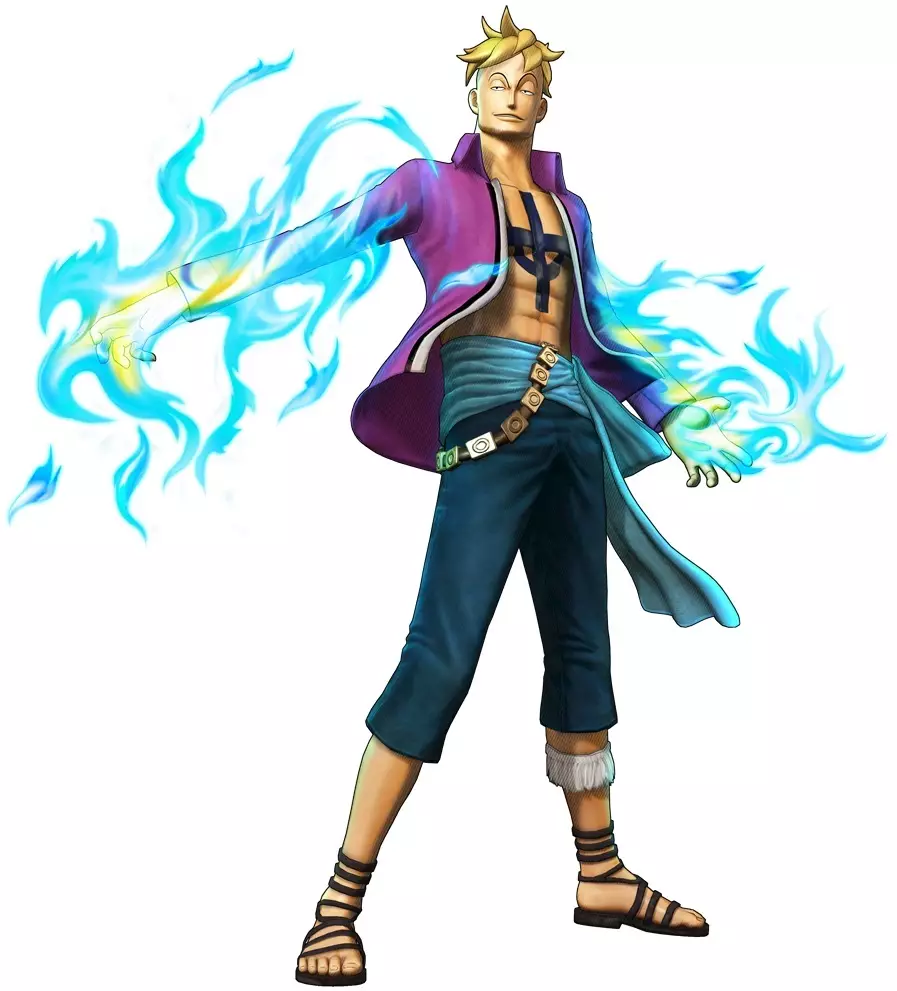 9 Fakta menarik Marco berbagai sumber