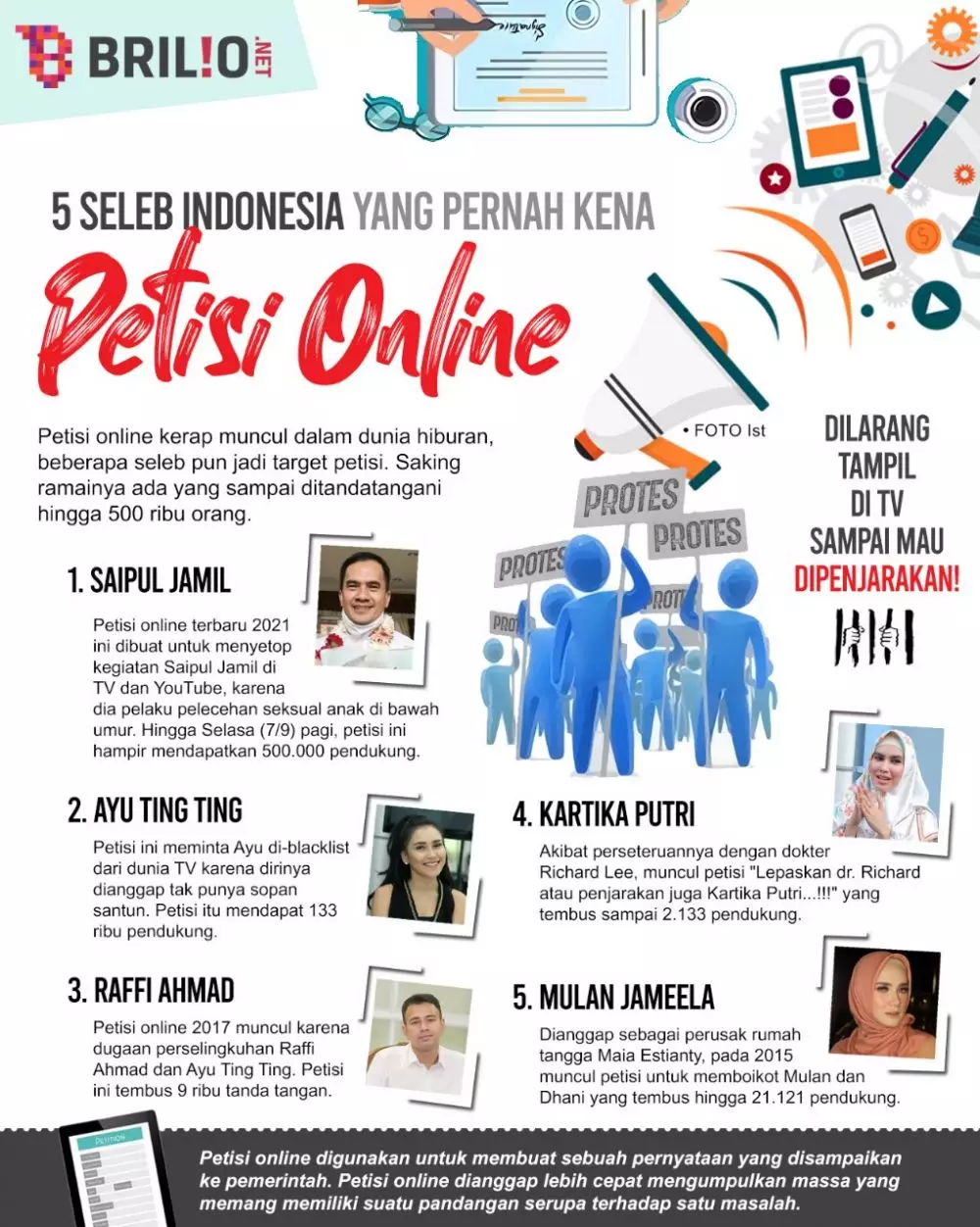 INFOGRAFIS SELEB KENA PETISI ONLINE © 2021 brilio.net