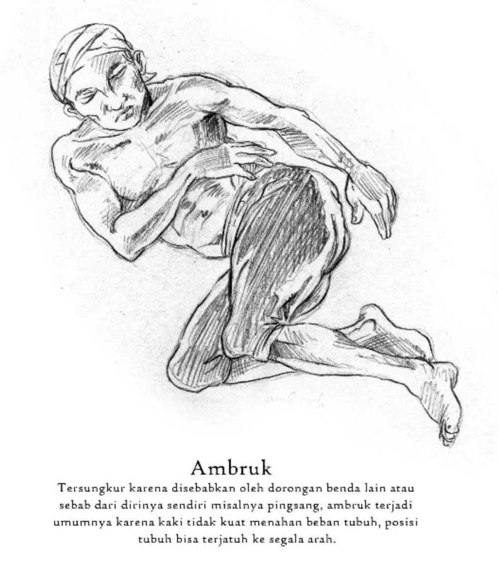 arti jatuh dalam bahasa Jawa detail banget © 2021 twitter.com