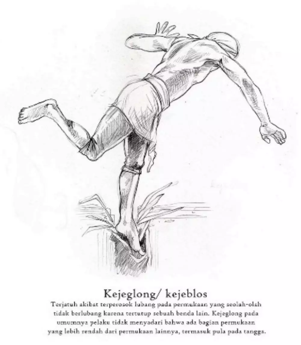 arti jatuh dalam bahasa Jawa detail banget © 2021 twitter.com