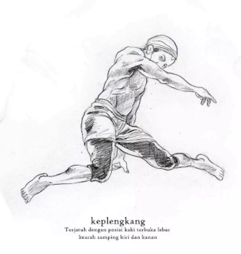 arti jatuh dalam bahasa Jawa detail banget © 2021 twitter.com