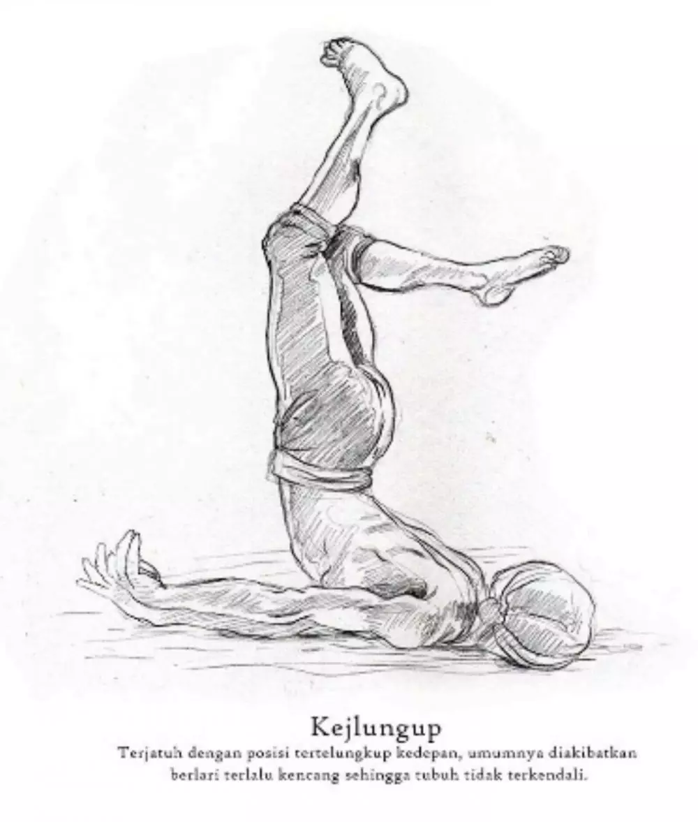 arti jatuh dalam bahasa Jawa detail banget © 2021 twitter.com