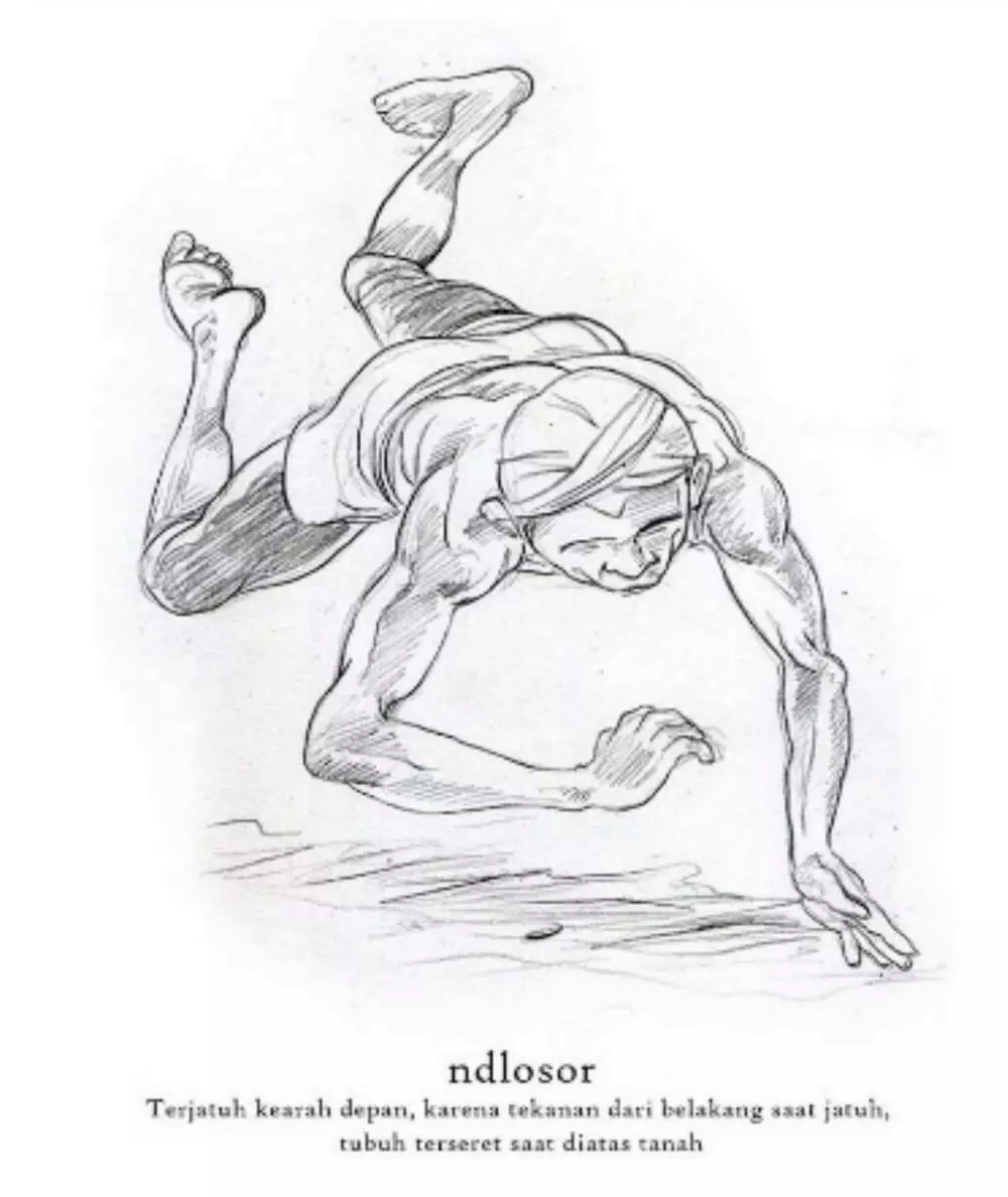 arti jatuh dalam bahasa Jawa detail banget © 2021 twitter.com