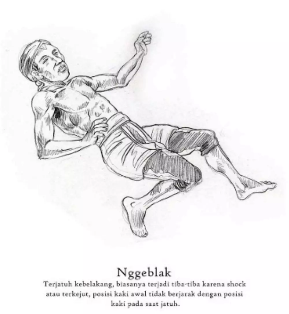 arti jatuh dalam bahasa Jawa detail banget © 2021 twitter.com