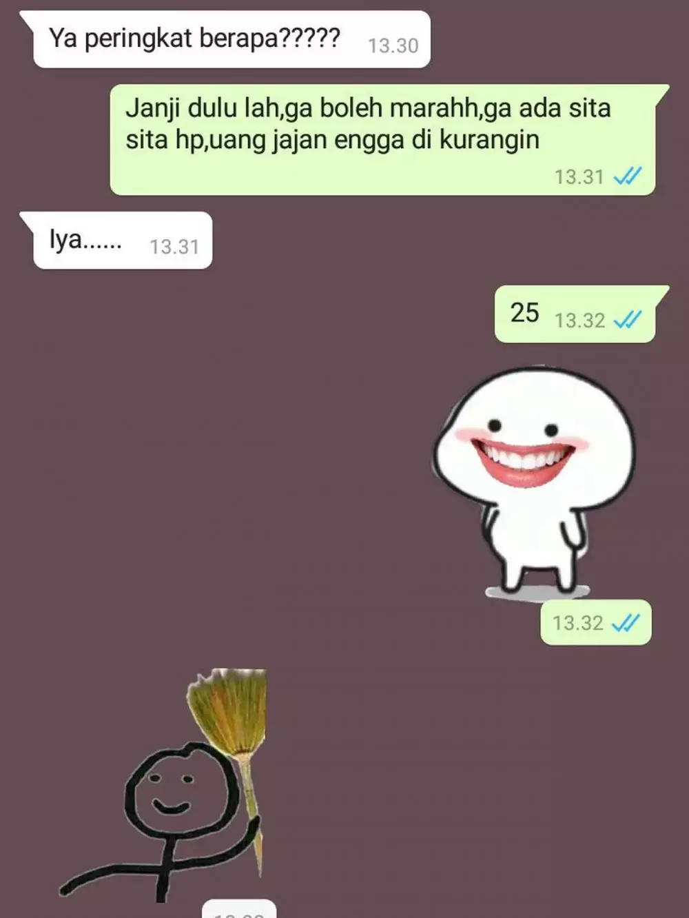 balasan chat emak stiker © 2021 berbagai sumber