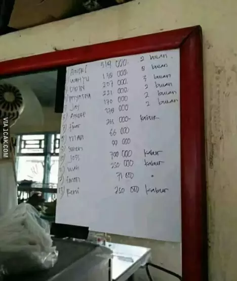 25 Tulisan lucu laranganutang di warung berbagai sumber