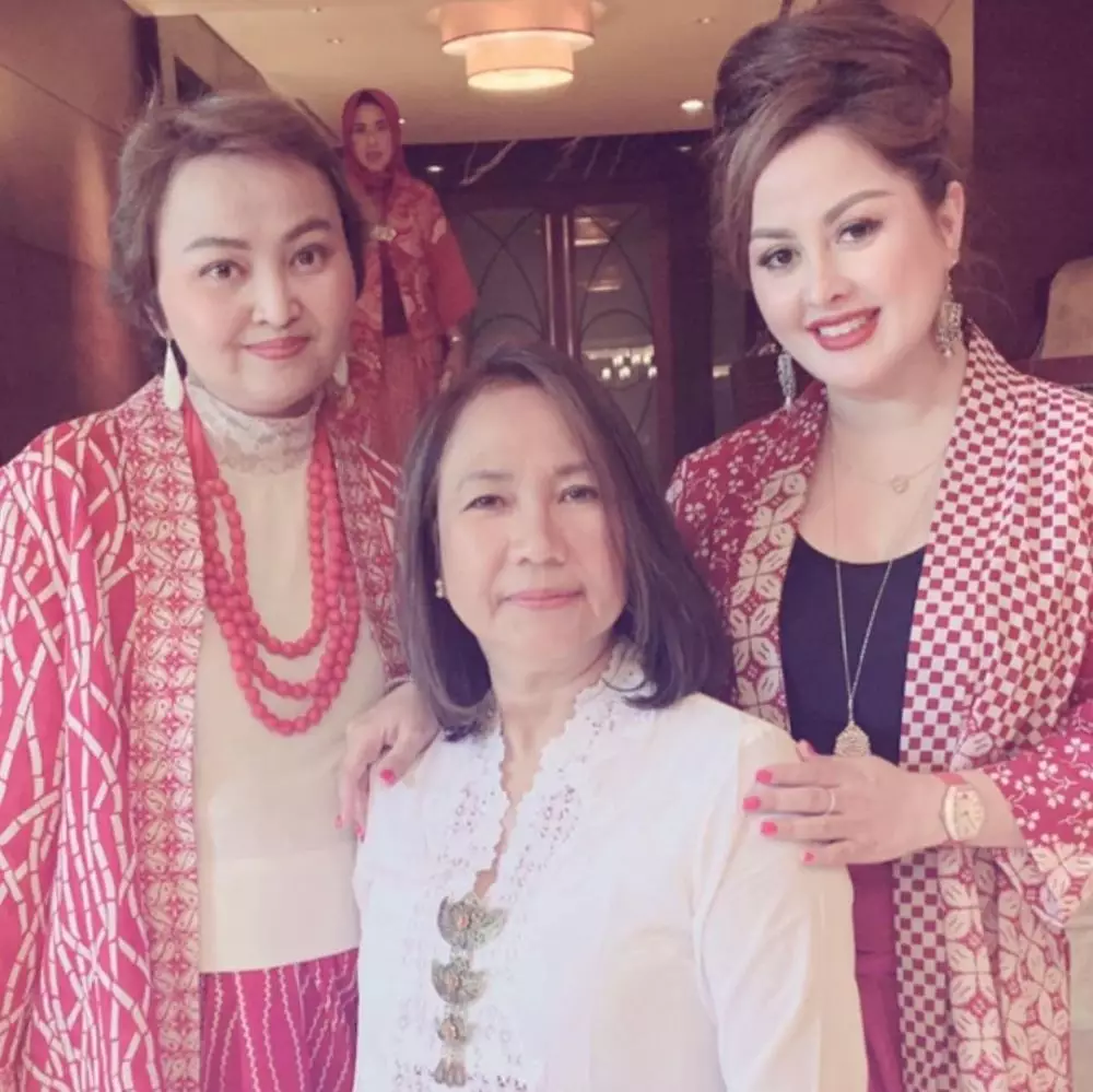 nina jin dan jun © 2021 berbagai sumber