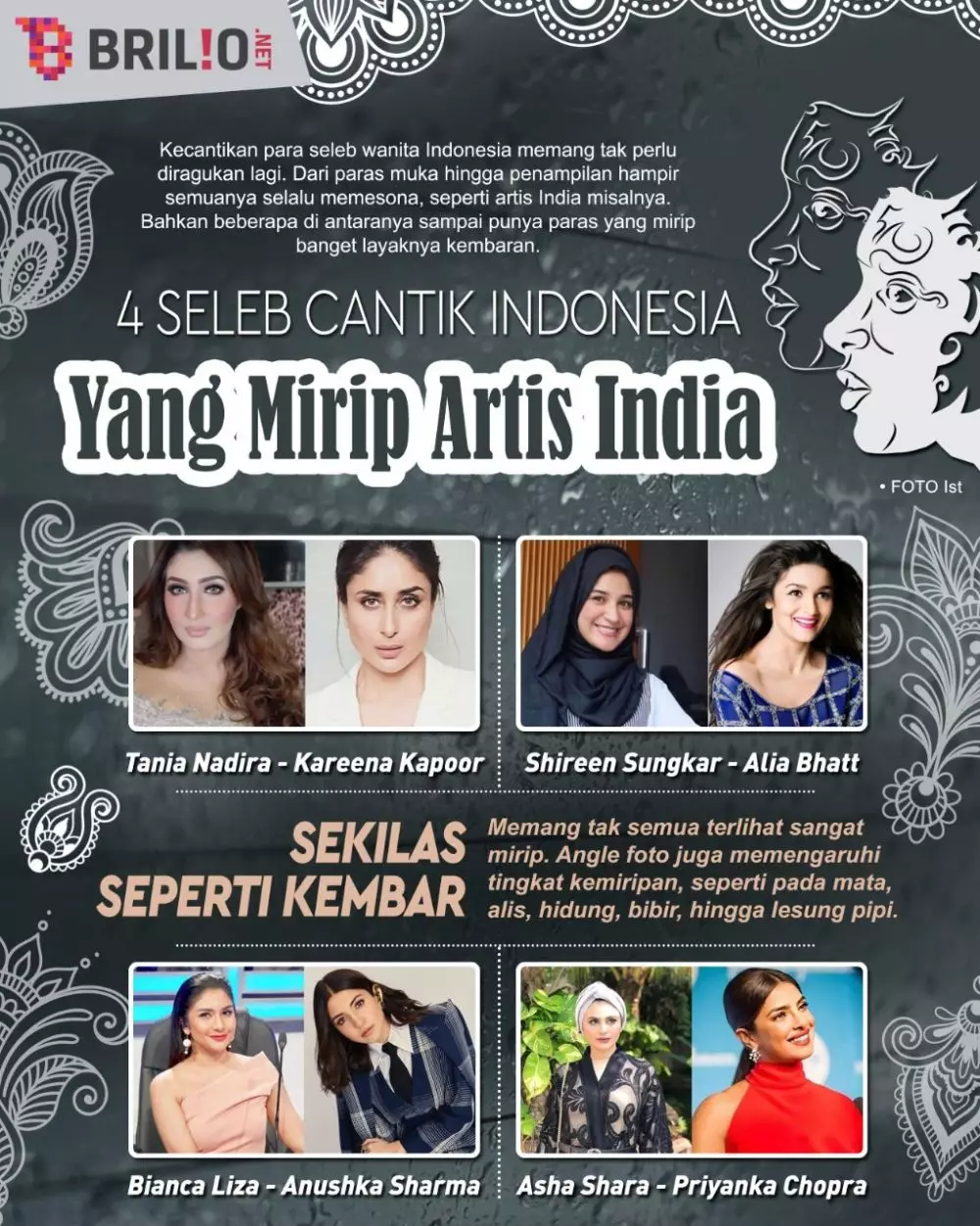 INFOGRAFIS SELEB INDONESIA YANG MIRIP ARTIS INDIA © 2021 brilio.net INFOGRAFIS SELEB INDONESIA YANG MIRIP ARTIS INDIA © 2021 brilio.net